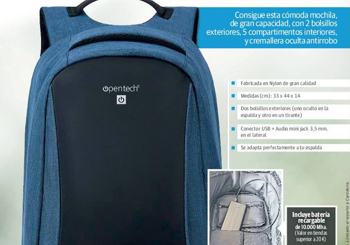 Mochila best sale antirrobo medidas